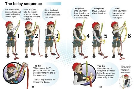 A New Beginners’ Guide for Climbers